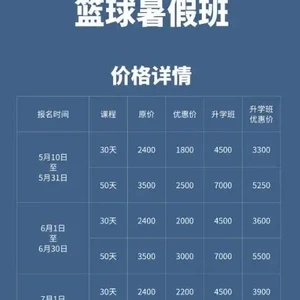  如何找到专业的篮球智能预警培训课程？