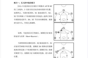 篮球教练如何通过战术训练提升球员能力?两种高效策略的深度解析